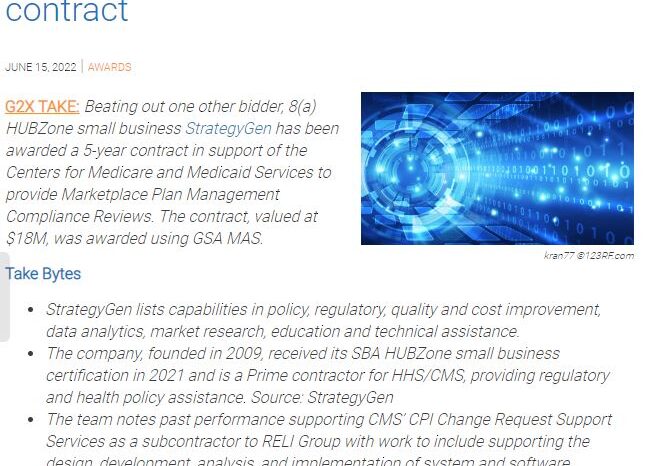 marketplace plan management compliance reviews contract