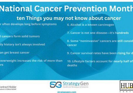 National Cancer Prevention 2026