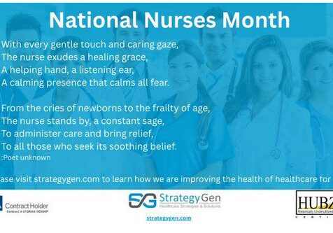 National Nurses Month National Nurses Month
