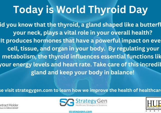 Thyroid Health-28d5086
