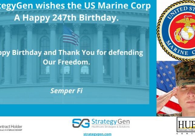 happy 247th birthday to the US marine corp