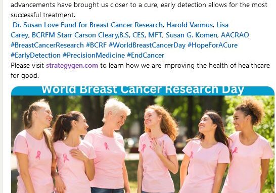 World Breast Cancer Research